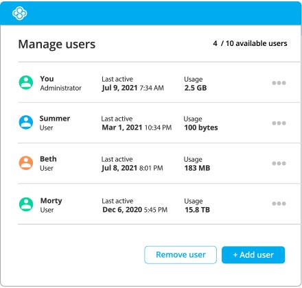 Adminstrator account to onboard your entire team